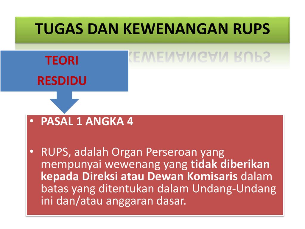 TUGAS DAN TANGGUNG JAWAB ORGAN PERUSAHAAN DALAM KERANGKA PELAKSANAAN